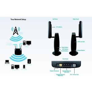 Routeur Wifi catégorie 4 D-Link LTE AC1200 image-4