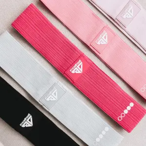 Resistance band Deep Breath Mini image-1