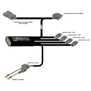 Controller DENALI Cansmart Gen II R 1300 GS image-3