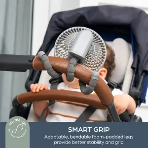 Ανεμιστήρας για καρότσι με κλιπ Dreambaby image-3