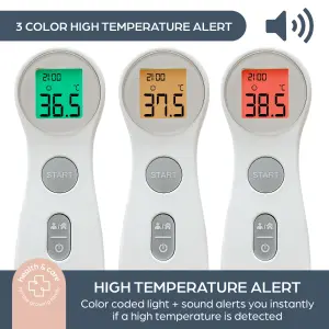 Badthermometer Dreambaby