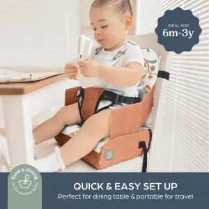 Μαξιλάρι καθίσματος Dreambaby Grab 'N Go image-1