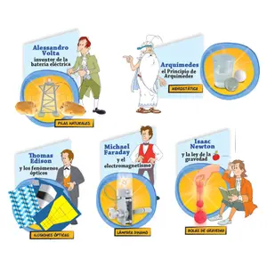 Educational games Educa Borras Spanish Once Upon a Time...The Discoverers scientific image-0