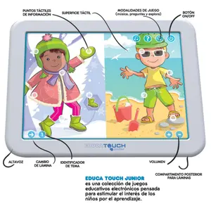 The human body Educa Touch Jr image-1