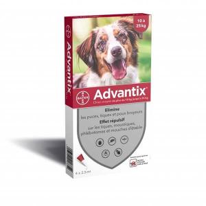 6782564-antiparasite-pour-chien-elanco-advantix-2-5-ml-blanc-rouge-2-5-ml