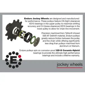 Rolamento Enduro Pulleys Bearings image-0