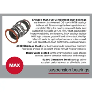 Ρουλεμάν Enduro Max image-0