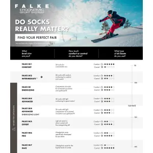 Calzini Falke SK7 Race image-0