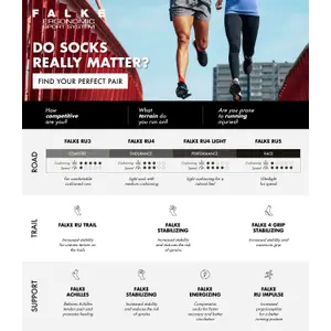 Calcetines cortos de mujer Falke RU4 Endurance image-1
