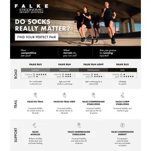 Calze a compressione Falke RU4 Endurance Reflect image-0