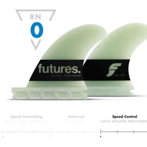 Surfbrädans fena Futures image-1