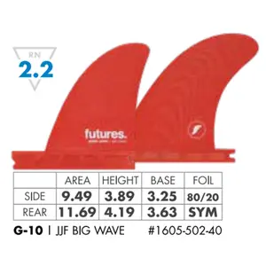 Surfbrädans fena Futures JJ Florence image-1