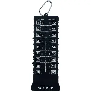 Scoreteller Longridge 18 trous image-0