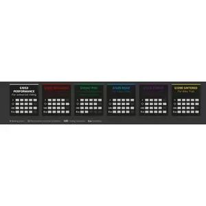 Pastilla de freno Galfer Magura MT2, MT4, MT6, MT8, MTS image-1