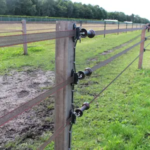 Bi-material stainless steel ribbon handle Gallagher image-3