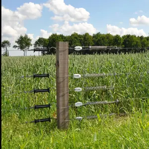 Cresset posts Gallagher Insultimber (FSC®) image-1