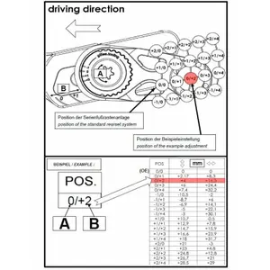 Justerbare bageste gearskift Gilles Tooling MUE2 Yamaha MT-10 image-1
