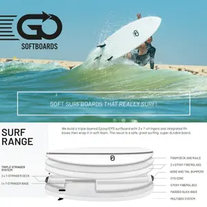Surfbräda Go-Softboards Range Soft Top image-1
