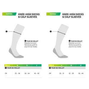 Kompressionshülse CEP Compression image-0