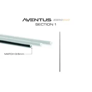 Τμήμα Νο 1 Guru F1 Aventus Zero 900 image-0