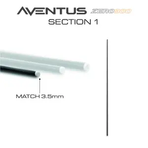 Τμήμα Νο 1 Guru F1 Aventus Zero 900 image-1