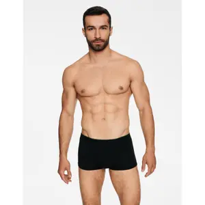 Bokserki Henderson Graph image-1