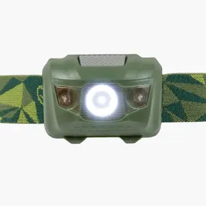 Κεφαλοφωτισμός Highlander Mizar 150 image-1