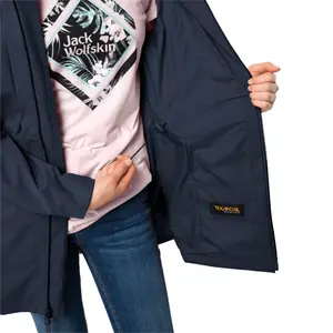 Women's parka Jack Wolfskin Dakar image-6