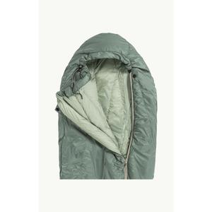 Saco de dormir Jack Wolfskin Athmos image-4