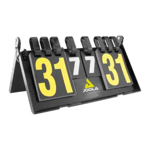 Score marker result Joola