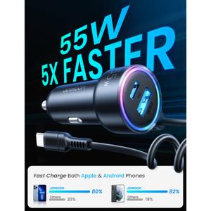 Chargeur de voiture 3 en 1, C+U avec câble spiralé de type C 1,5 m, 55 W Joyroom image-1