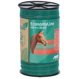 Net for fence Kerbl EconomyLine