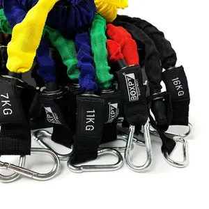 Kit de bande de r s is tance Boxpt image-2