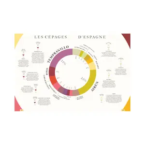 Book new expanded edition Hartman La carte des vins SVP image-2