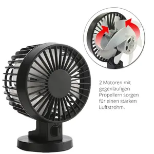 Mini usb ventilator La Vague Zephyr image-2