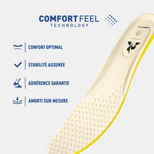 Träningsskor för kvinnor Le Coq Sportif Astra