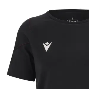 Short Training Pays de Galles 6NT 2023 image-3