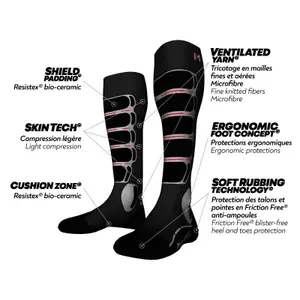 Children's ski socks Monnet Energy High-Performance image-4