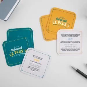 Jeu de cartes  - qui en sait le plus  Mr. Wonderful image-1