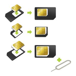 Adaptateur carte SIM nano/mini/normal Muvit