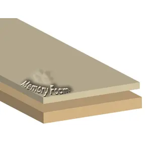 Hundebett orthopädischer Komfort quadratisch Nobby Pet Calbu image-1