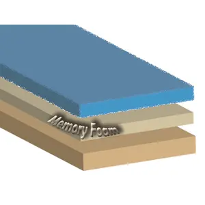 Hundebett Komfort Nobby Pet Orthopedic Calbu image-1