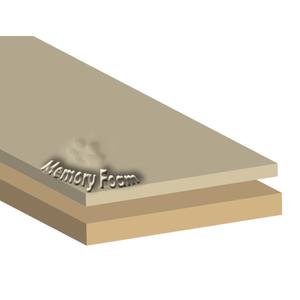 Hundebett Komfort Nobby Pet Orthopedic Calbu image-1