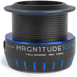 Spare coil Preston magnitude image-1