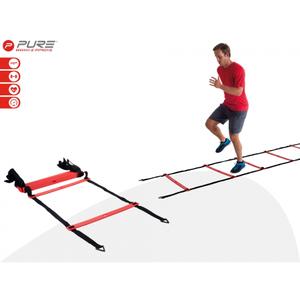 Echelle d'agilité pro Pure2Improve image-3