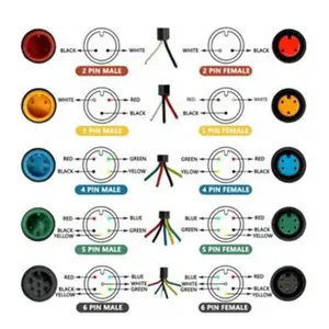 Förpackning med 5 vattentäta skoterkontakter P2R image-0
