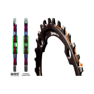 Bandeja mono Praxis direct mount dmb – boost 34T image-1