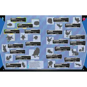 Book das ultimative stickerbuch - galar region Panini Pokémon image-3