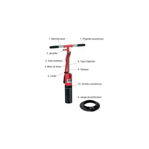 Δηλητήριο για τρύπες Par Aide Rubber Ring image-0