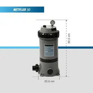 Antimicrobial Cartridge Filter Poolex Netflux 50ft² image-1